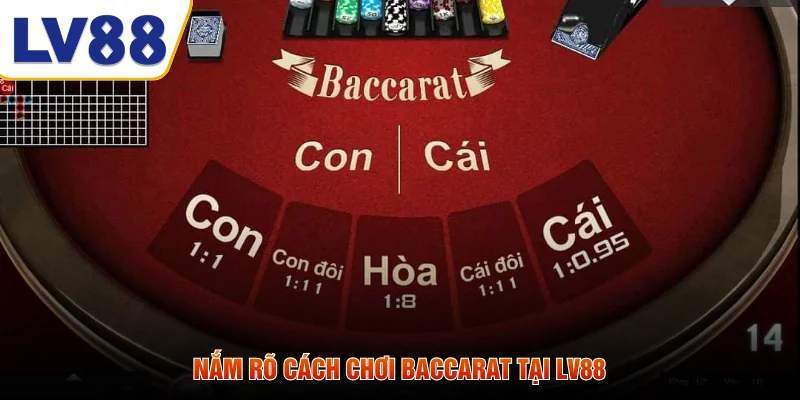 Nắm rõ cách chơi baccarat tại LV88